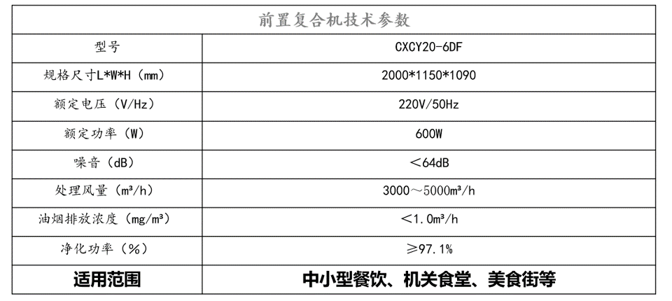 老旧社区油烟改造